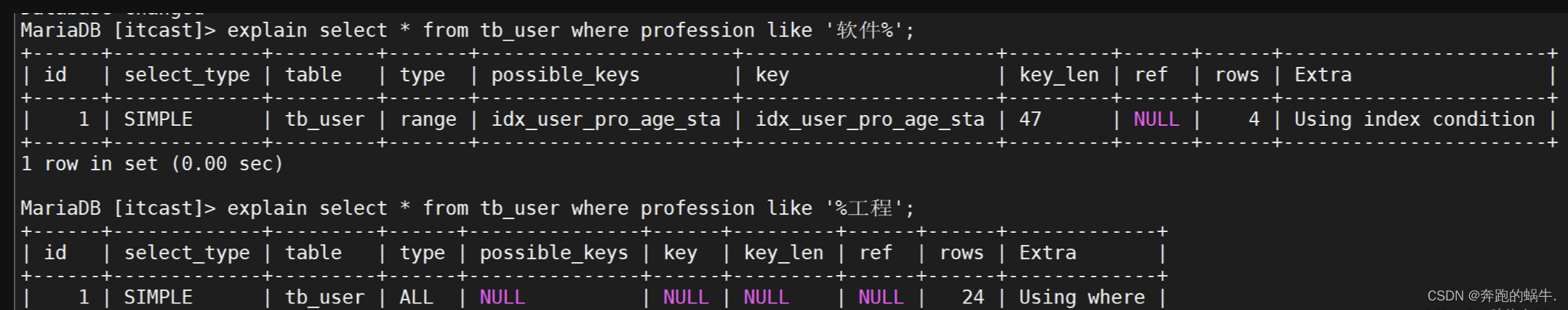 MySQL中的索引index（超详细）,第9张