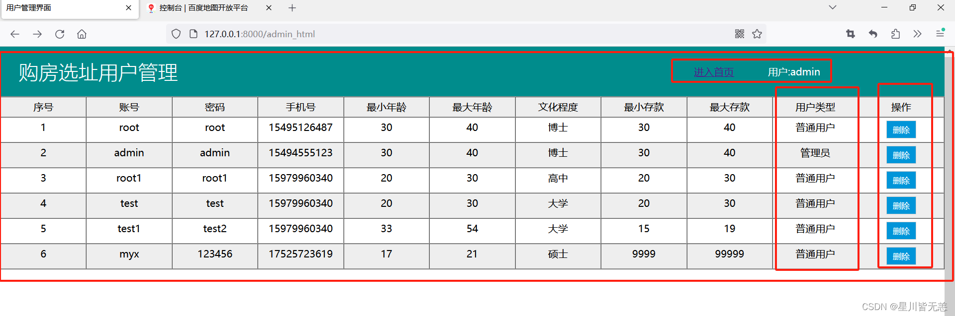大数据机器学习——基于Django协同过滤算法的房源可视化分析推荐系统的设计与实现,在这里插入图片描述,第15张
