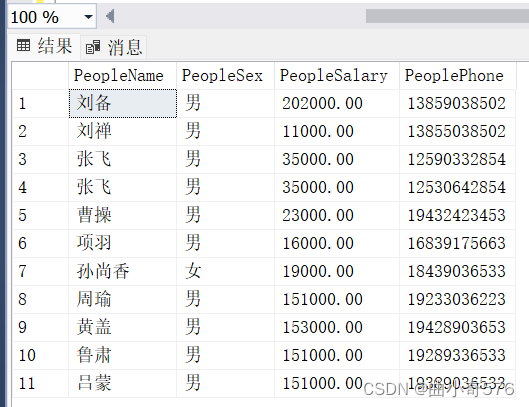 SQL SERVER数据库：SQL看这一篇就看够了（附详细代码及截图）,第27张