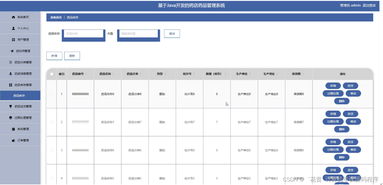 计算机毕业设计springboot基于Java开发的药店药品管理系统490pr9【附源码+数据库+部署+LW】,第32张