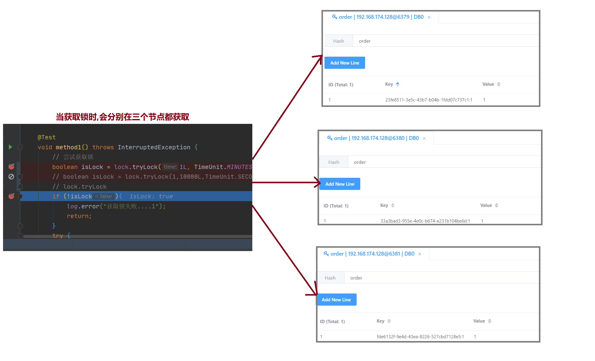 《Redis实战篇》五、分布式锁-redission,第13张