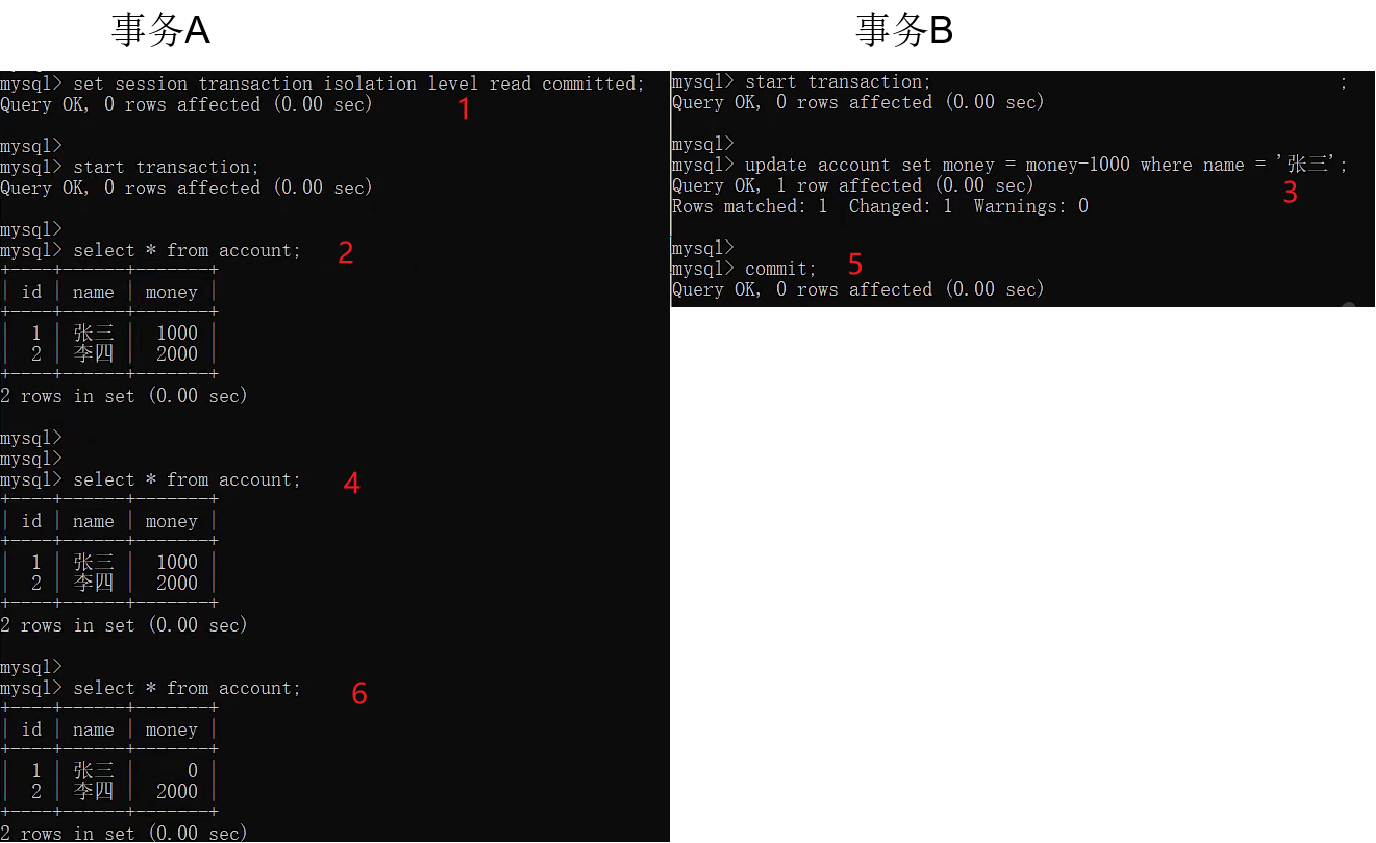 MySQL--事务详述,第8张