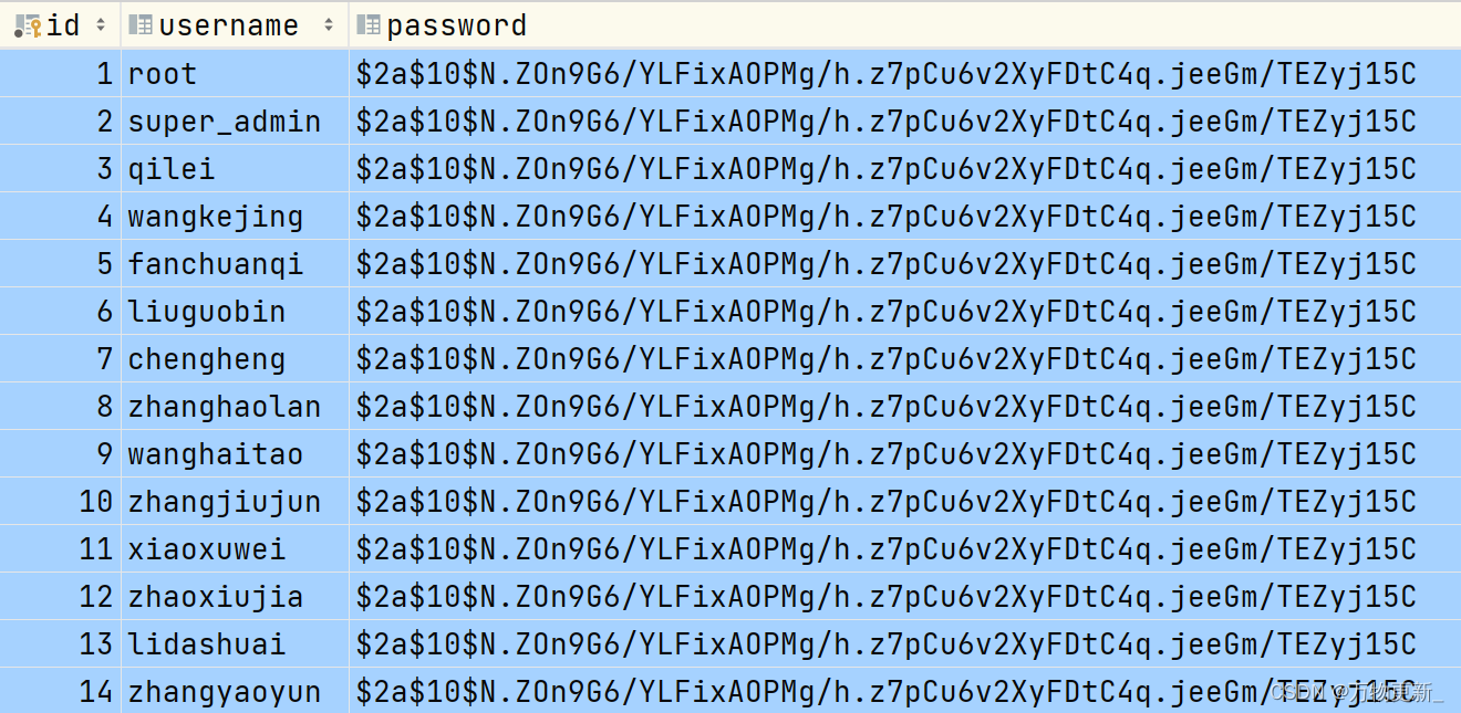 [SpringBoot]Spring Security框架,第19张