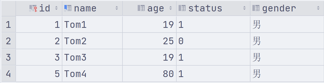 MySQL—约束：外键约束、语法（添加外键、删除外键）和删除更新行为（CASCADE、SET NULL和图形化界面删除更新）,image-20230401222526264,第5张