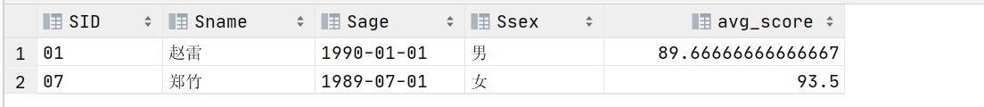 MySQL基础(八)-实战演练经典50题,第52张