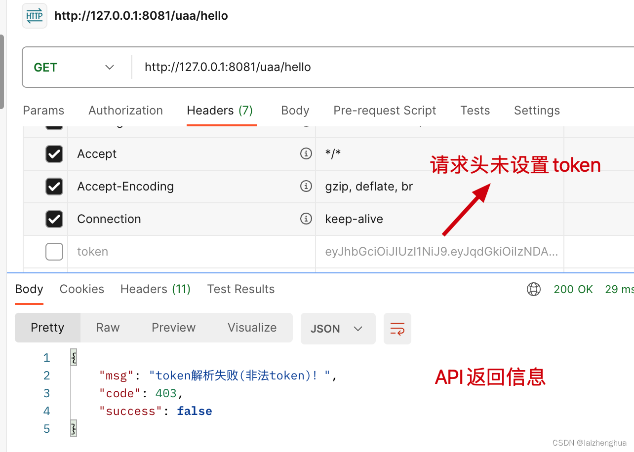 SpringSecurity6.0+Redis+JWT+MP基于token认证功能开发（源码级剖析可用于实际生产项目）,在这里插入图片描述,第1张