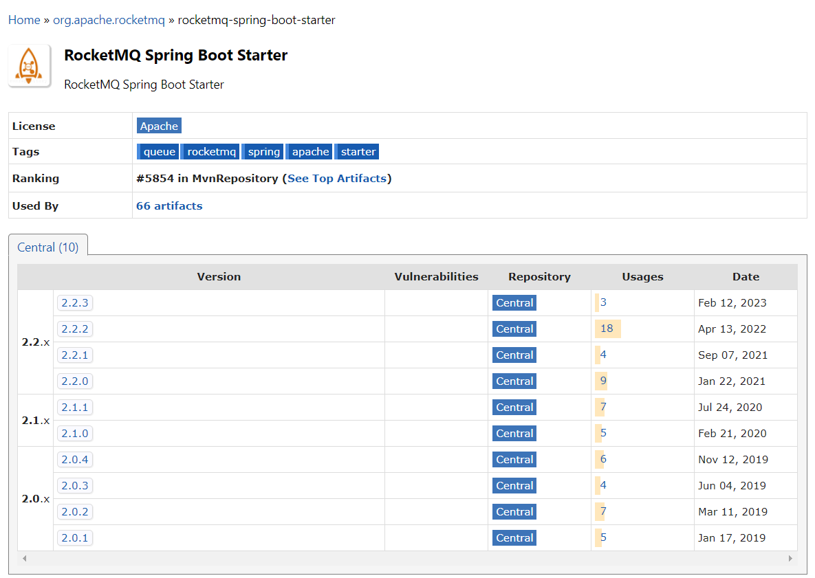 RocketMQ 学习教程——（二）SpringBoot 集成 RocketMQ,image-20230527214713414,第1张