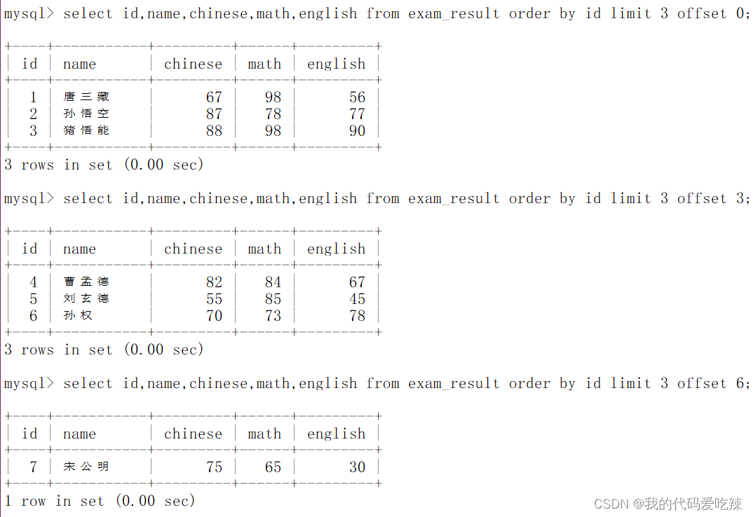 MySQL——表的增删查改,第38张