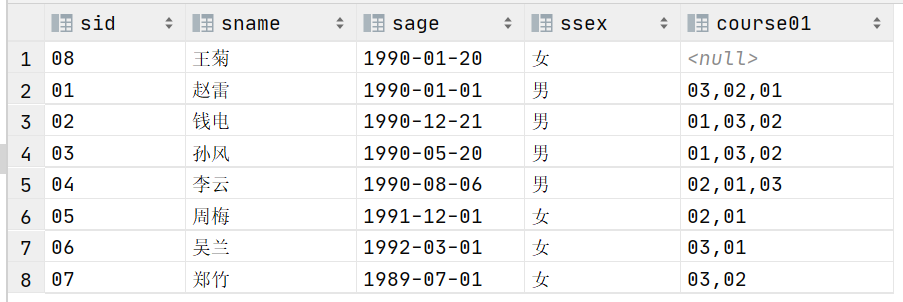 MySQL基础(八)-实战演练经典50题,第24张