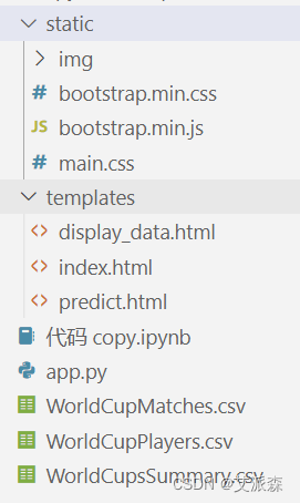 基于Flask+Bootstrap+机器学习的世界杯比赛预测系统,b4bec9296df14acdbe9835c121003867.png,第3张