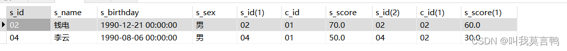 Mysql经典例题练习与总结,第2张