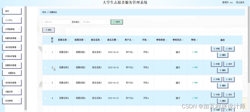 基于Spring Boot的学生志愿者管理系统的设计与实现,第23张