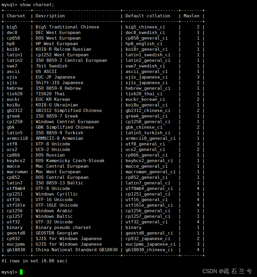 【MySQL】库的操作,第6张