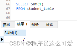 Mysql——SUM()函数,第11张
