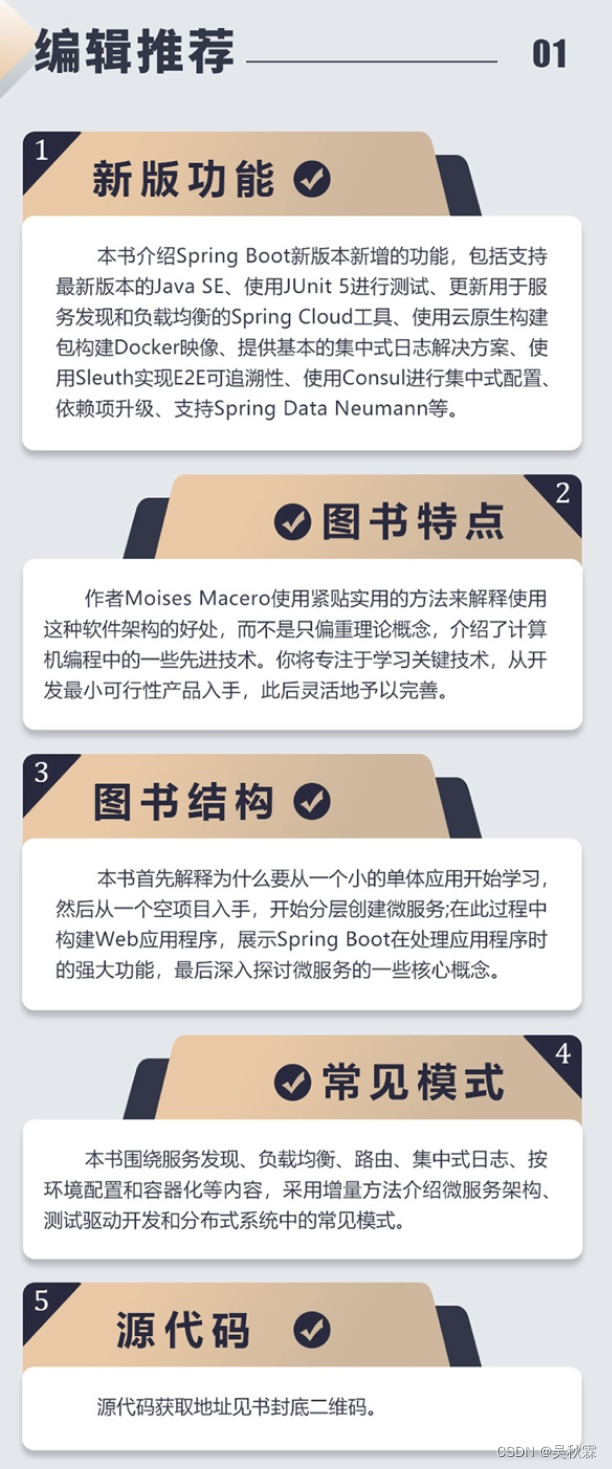 『吴秋霖赠书活动 ｜ 第四期』《Spring Boot微服务实战》,在这里插入图片描述,第3张