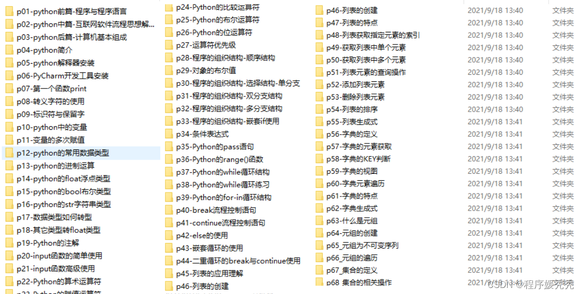 Python:基于Python爬虫技术的抢票程序及其实现,第6张