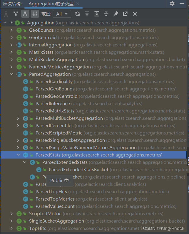 原生语言操作和spring data中RestHighLevelClient操作Elasticsearch，索引，文档的基本操作，es的高级查询.查询结果处理. 数据聚合.相关性系数打分,在这里插入图片描述,第44张