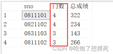 SQL Server数据库 -- 表的基础查询,第16张