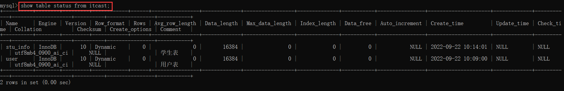 【MySQL基础】MySQL基本操作详解,image-20220922102118751,第9张