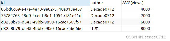 【MySQL】聚合函数,在这里插入图片描述,第8张