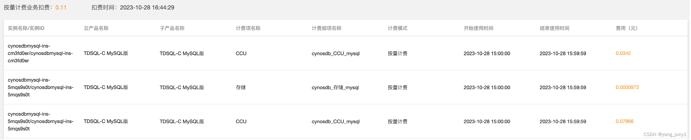 【腾讯云 TDSQL-C Serverless 产品体验】TDSQL-C MySQL Serverless助力企业降本增效直播读后感,在这里插入图片描述,第69张
