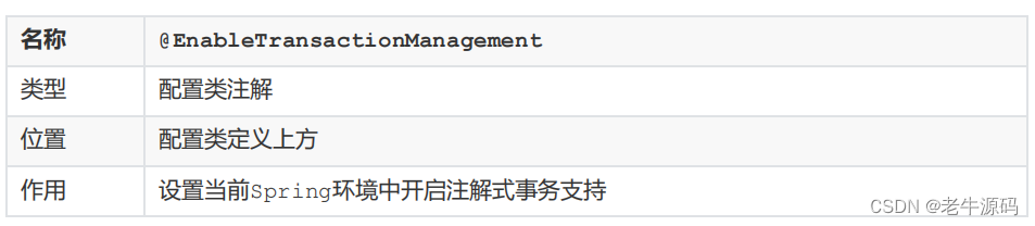 【Spring教程21】Spring框架实战：Spring事务简介、AOP事务管理、代码示例全面详解,在这里插入图片描述,第5张
