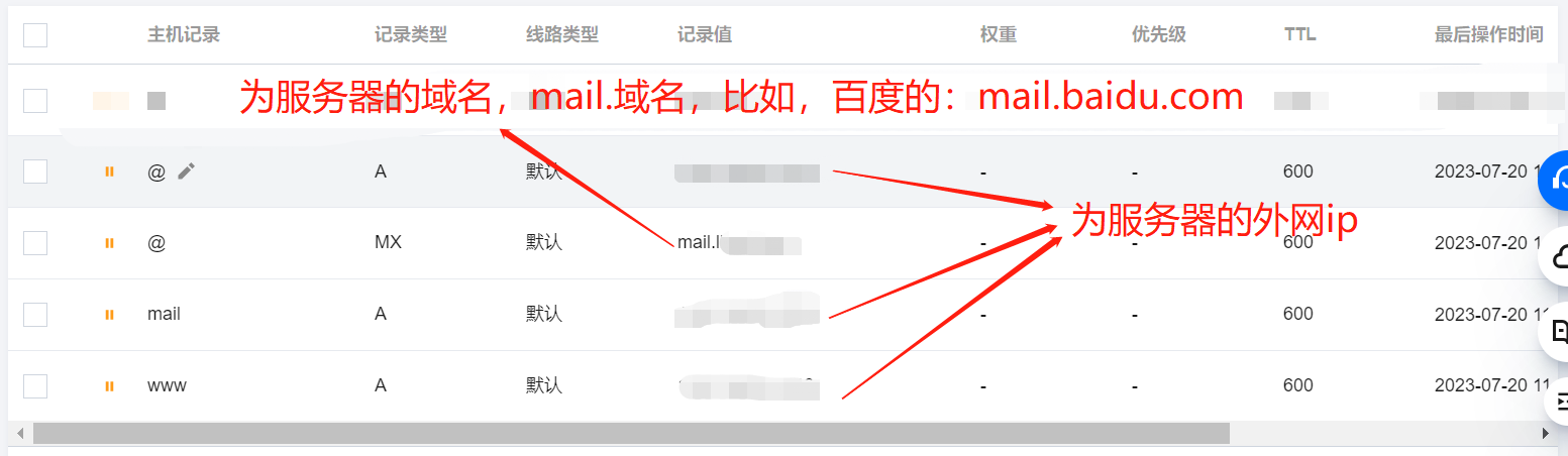 【Linux】邮件服务器搭建 postfix+dovecot+mysql （终极版 超详细 亲测多遍无问题）,在这里插入图片描述,第3张