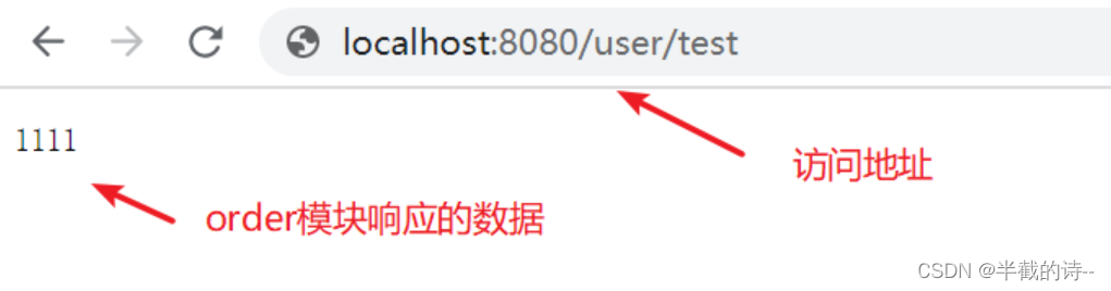 SpringCloud Alibaba（一）微服务简介+Nacos的安装部署与使用+Nacos集成springboot实现服务注册+Feign实现服务之间的远程调用+负载均衡+领域划分,第24张