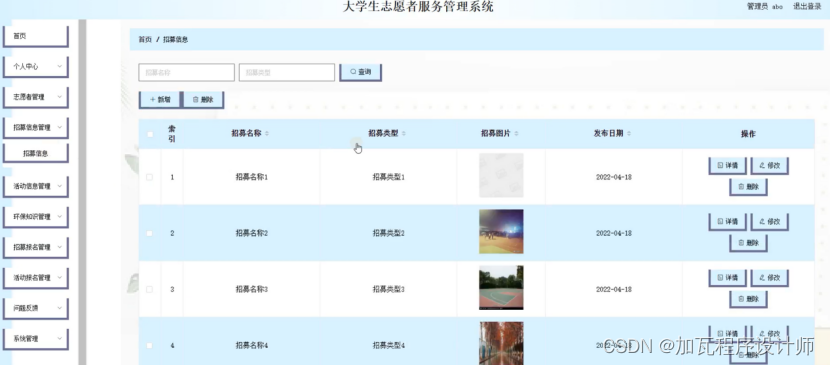 基于Spring Boot的学生志愿者管理系统的设计与实现,第21张