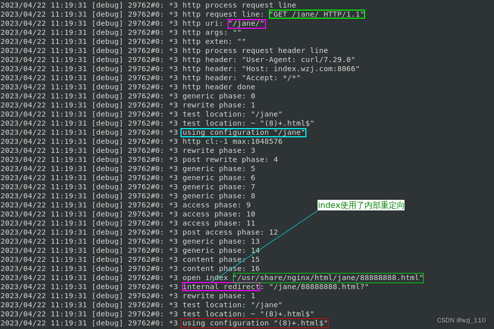 nginx(七十一)root、alias、index、try,第15张