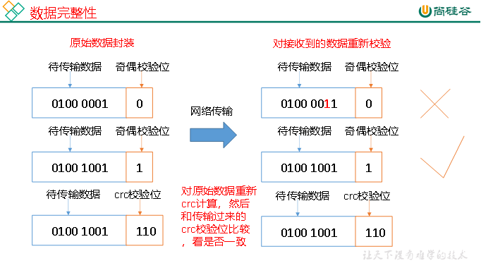 大数据技术之Hadoop（HDFS）——超详细,在这里插入图片描述,第18张