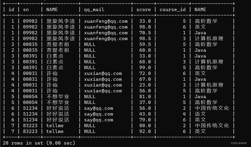 MySQL表的增查（进阶）,第22张