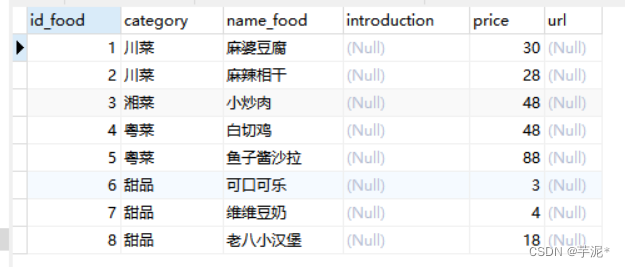 数据库课设--基于Python+MySQL的餐厅点餐系统,在这里插入图片描述,第18张