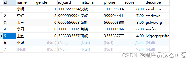 Mysql——SUM()函数,第1张