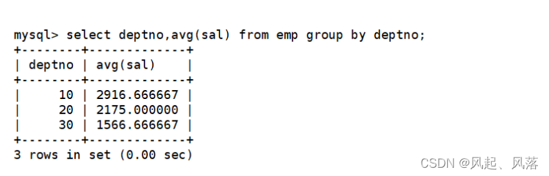 【MySQL】 复合查询 | 内外连接,第22张