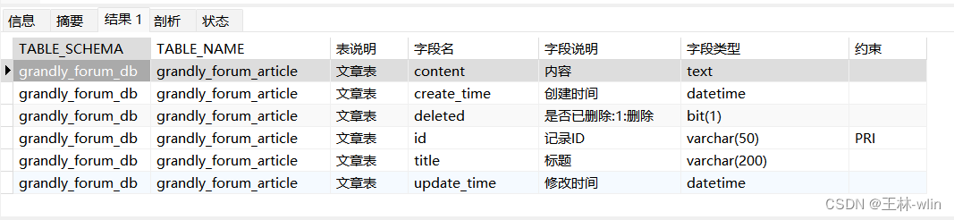 SQL 查询表字段信息,在这里插入图片描述,第2张