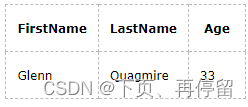 【Mysql】mysql命令大全,在这里插入图片描述,第3张