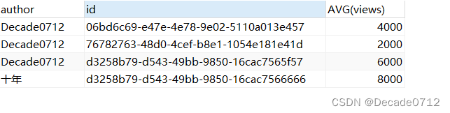 【MySQL】聚合函数,在这里插入图片描述,第9张