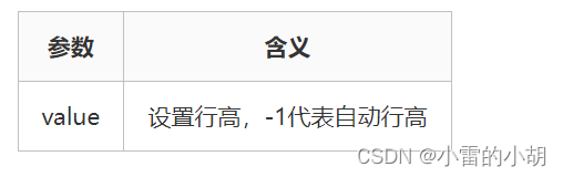 Springboot基于easyexcel实现一个excel文件包含多个sheet表格的数据导出,第6张
