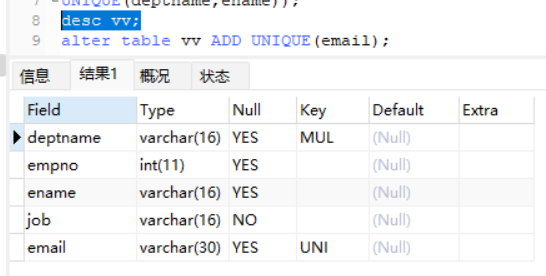 MySQL学习总结（非空约束、唯一约束、主键约束、默认约束、自动增长）,第11张