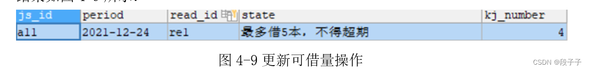 学校图书借阅管理系统(MySQL),在这里插入图片描述,第24张