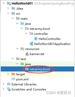 Spring Boot 单元测试,在这里插入图片描述,第4张