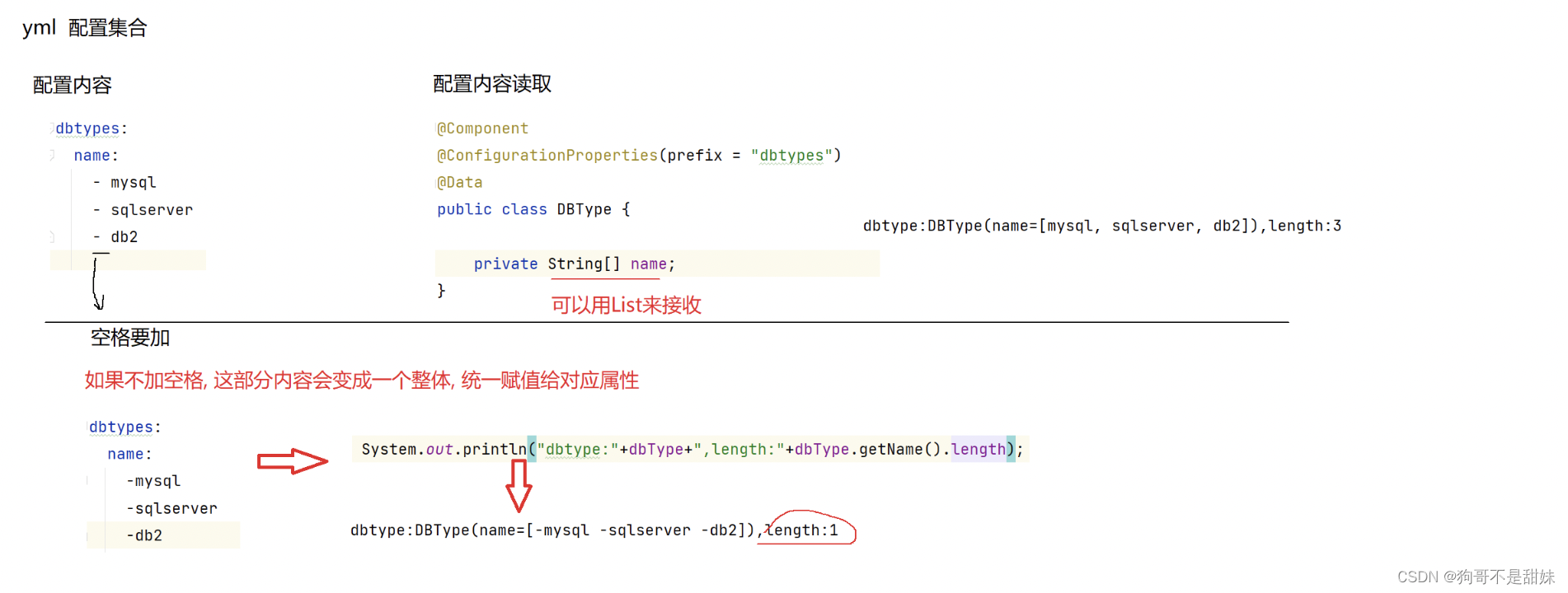 Spring的配置文件，如何配置端口号，，properties，yml获取配置项等方法，外观模式及其优缺点，日志代表的信息,第6张