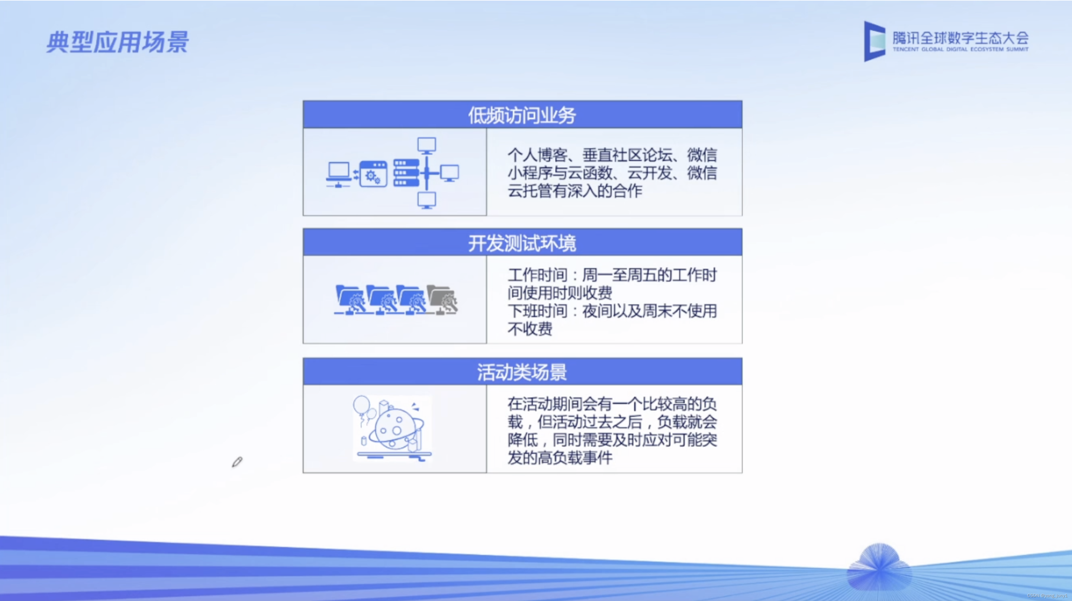 【腾讯云 TDSQL-C Serverless 产品体验】TDSQL-C MySQL Serverless助力企业降本增效直播读后感,在这里插入图片描述,第78张