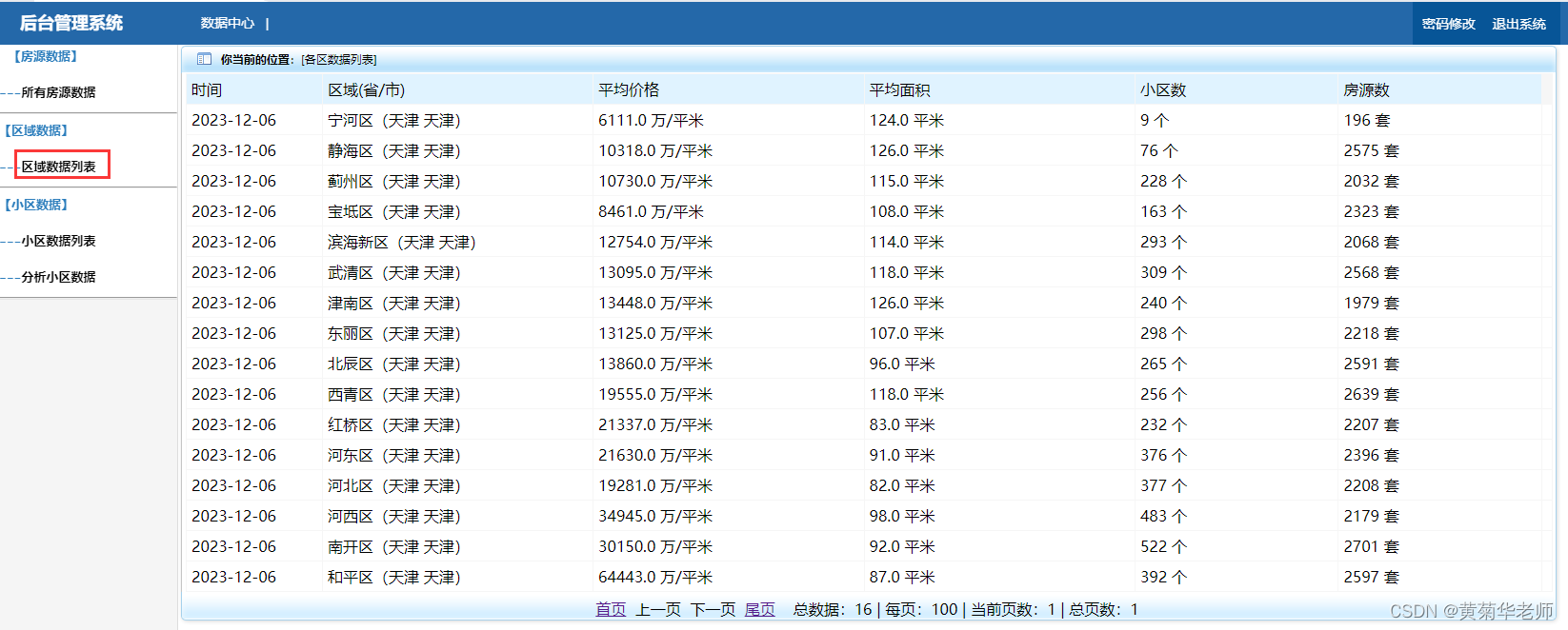 基于python天津二手房数据爬虫采集系统设计与实现(django框架)带效果图,第4张