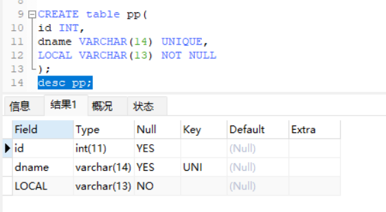 MySQL学习总结（非空约束、唯一约束、主键约束、默认约束、自动增长）,第16张