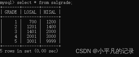 SQL——多表连接查询,第3张