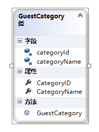 【C#项目】酒店管理系统-WinForm+MySQL,在这里插入图片描述,第12张