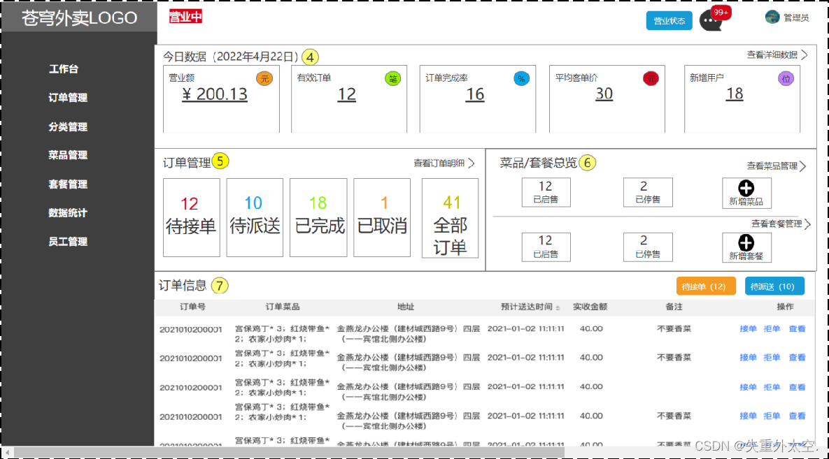 基于SpringBoot+Redis的前后端分离外卖项目-苍穹外卖集成Redis(九),在这里插入图片描述,第3张