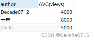 【MySQL】聚合函数,在这里插入图片描述,第11张